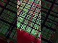 【中国】普通に危なくて草 #Shorts #TikTok #TikTokChina #Douyin #China