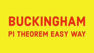 Dimensional analysis Buckingham pi theorem: Basic Heat and Mass Transfer lectures(quickly!)🔥