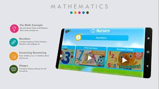 Smart Kids(Nursery, LKG, UKG) Android App screenshot 1