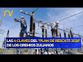 ¡EMERGENCIA EN EL ZULIA! Presentan el "Plan de Rescate 2026" para salvar el Sistema Eléctrico