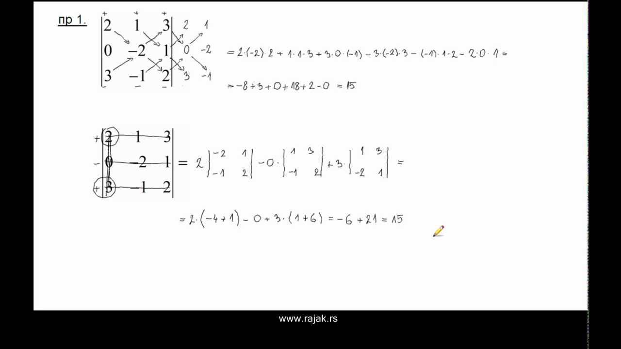 Детерминанте - Сарусово правило