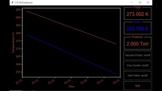 How To Make Tkinter Look Good Information