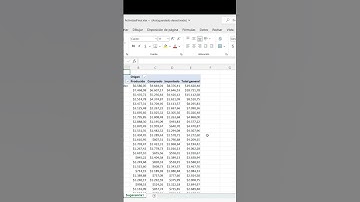 En un minuto te explico cómo CREAR UN INFORME en Excel. #elingefrancisco #excel #microsoft