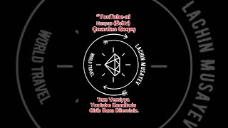 YouTube-ni Неправ (Səhv) Çıxardan Qaqaş) (Lachin Musayev) #YouTube #Неправ #Sehv #YouTubeSehv #vlog