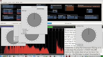 Build an Induction Hearing Loop Raspberry PI 14Khz USB Receiver with adjustable Bass Mids & Treble