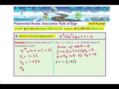 Find Cubic Polynomials