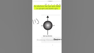 How Does a Quantum Computer Work? | Qbits | Sudeep Creations | #shorts