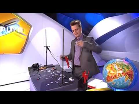 Галилео. Пушной жжёт