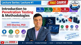 Ep. 5.1 | Lecture #1: Introduction to Penetration Testing | Ethical Hacking | Pentest | Free Course