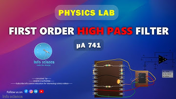 First order High Pass Butterworth Filter #mscphysics #keralauniversity