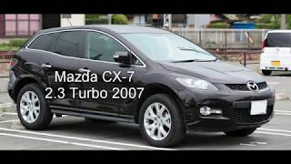 Mazda CX-7 2.3 Turbo 2007. Passenger power window diagnosis and repair: No codes.