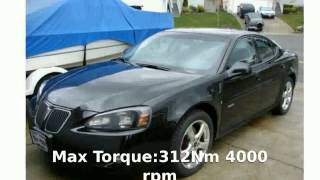 Match Highlights 2006 Pontiac Grand Prix - Details & Specification