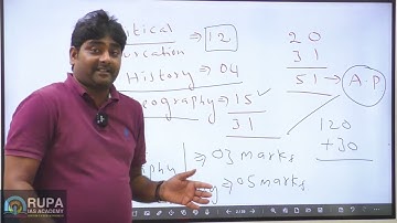 APPSC AE PAPER-1 ANALYSIS | SUBJECT WEIGHTAGE | OBJECTIONS