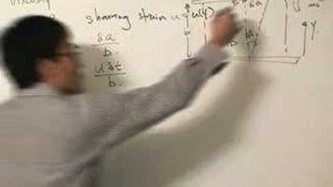 Fluid Mechanics - Viscosity