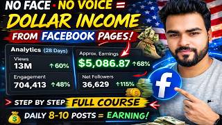 No Video No Voice Content Idea 🔥 | USA Audience Se Paise Kaise Kamaye | 🔥 Motivation Quotes Method