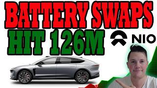 NIO Battery Swaps Hit 126M │ Quiet Week Ahead for NIO.. Key Level to HOLD │ NIO Stock Analysis
