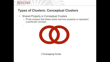 Cluster Analysis - Week 5 - Kelly Duan