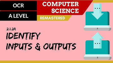 120. OCR A Level (H046-H446) SLR19 - 2.1 Identify inputs & outputs