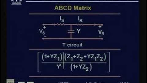 Lecture -7 Transmission Line Modeling