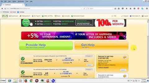 7 How to Withdraw Money in MMM Global