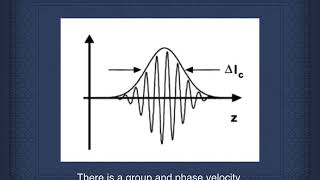 OCT Basic Physics I: Axial Resolution#OCT,#Brezinski#Mark#Fujimoto#cardiology#ophthalmology