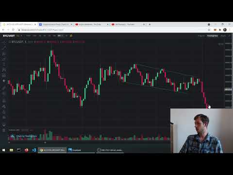 Hogyan bukj még többet - kezdő kereskedőknek