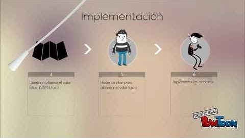 Value Stream Mapping