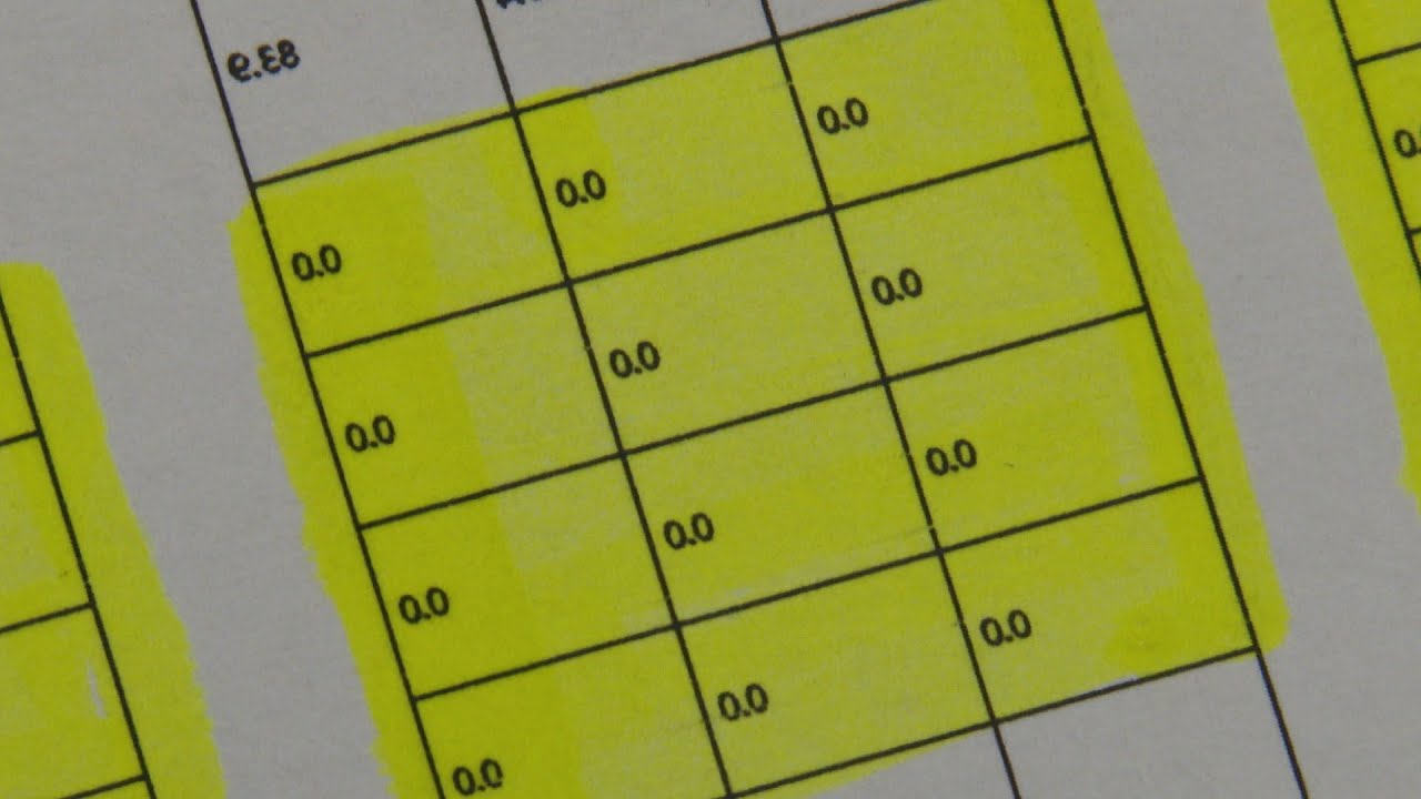 newspaper mockup [단독] '매출액 0원' 공공기관 출자회사…혈세만 줄줄 / 연합뉴스TV (YonhapnewsTV)