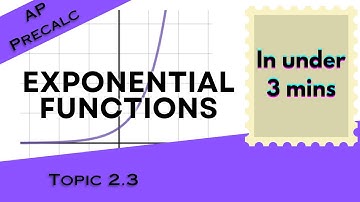 Exponential Functions in Under 3 mins (AP Precalculus Topic 2.3)