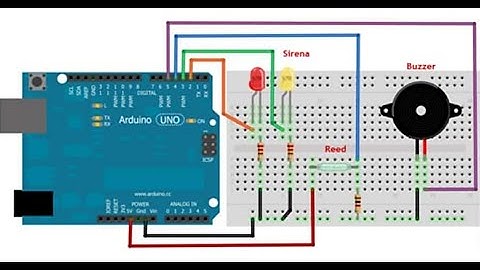 PROYECTO No. 2: “ALARMA PARA LADRONES”