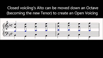 SATB Voice Leading - Root Motion, Open & Closed Voicing