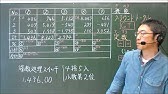 電卓のブラインドタッチ練習法と使い方 簿記３級対策動画06 Youtube