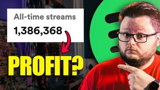 Inside A Profitable Spotify Campaign by Andrew Southworth 6,659 views 3 months ago 12 minutes, 8 seconds