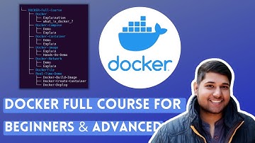 Docker Full Tutorial 2023 | Docker