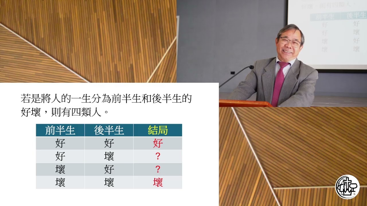 2026 04 26 主  日 崇 拜 - 講題 :  我 是 誰 ?