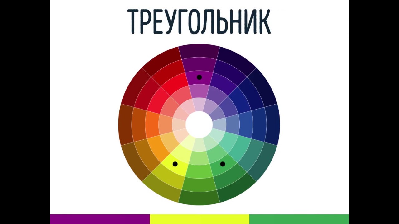 Сочетание цветов Практическое видео
