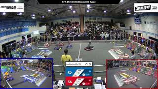 QM25   2023 CHS District Bethesda MD Event