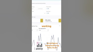 #Beer 🍺 Intelligence Dashboards using #plotly studio