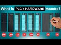 What is PLC's Hardware Modules we use usually?|[PLC's Modules]