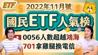 0056十月狂吸十萬票 擠下開發金鴻海衝上全台第四大❗️701拿雞腿換電信🍗 00878月底即將換股 | 柴鼠國民ETF人氣榜 [2022年11月號]