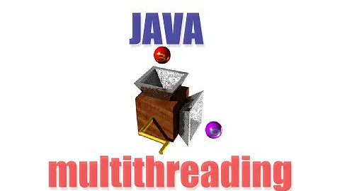 Advanced Java: Multi-threading Part 14 - Interrupting Threads
