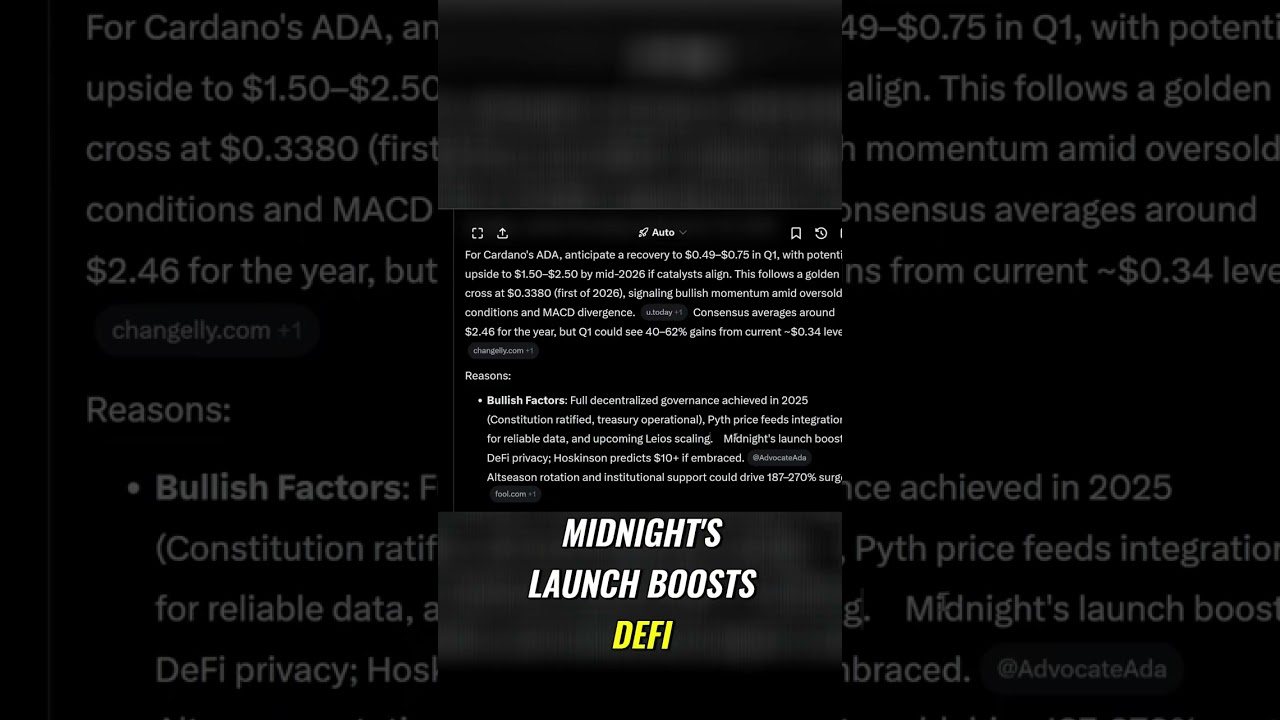 Bitcoin & Cardano Price Predictions: 2026 Forecast - YouTube