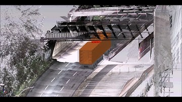 Collision Avoidance Simulation