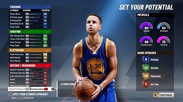 NBA 2K20 Steph Curry Build