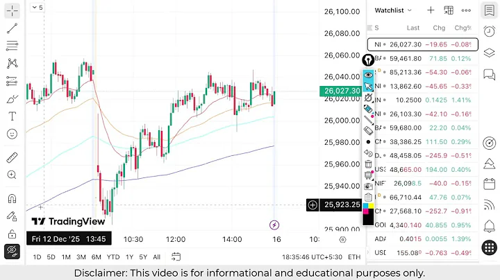 Nifty Prediction For Tomorrow | Banknifty Tuesday 16 December Analysis| Market Prediction Tomorrow