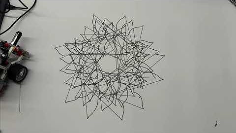 SITE 1101: Principles of Information Systems, Homework 4: How robots work? Main Video