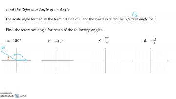7.4 Trigonometric Functions of Any Angle Video 4