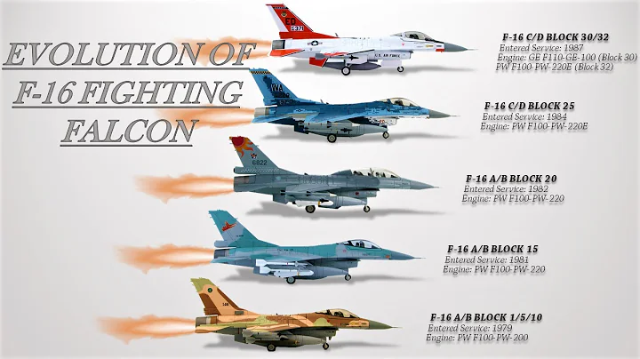 Evolution of F-16 Fighting Falcon (F-16A Block 1 to F-16V Block 72) - DayDayNews