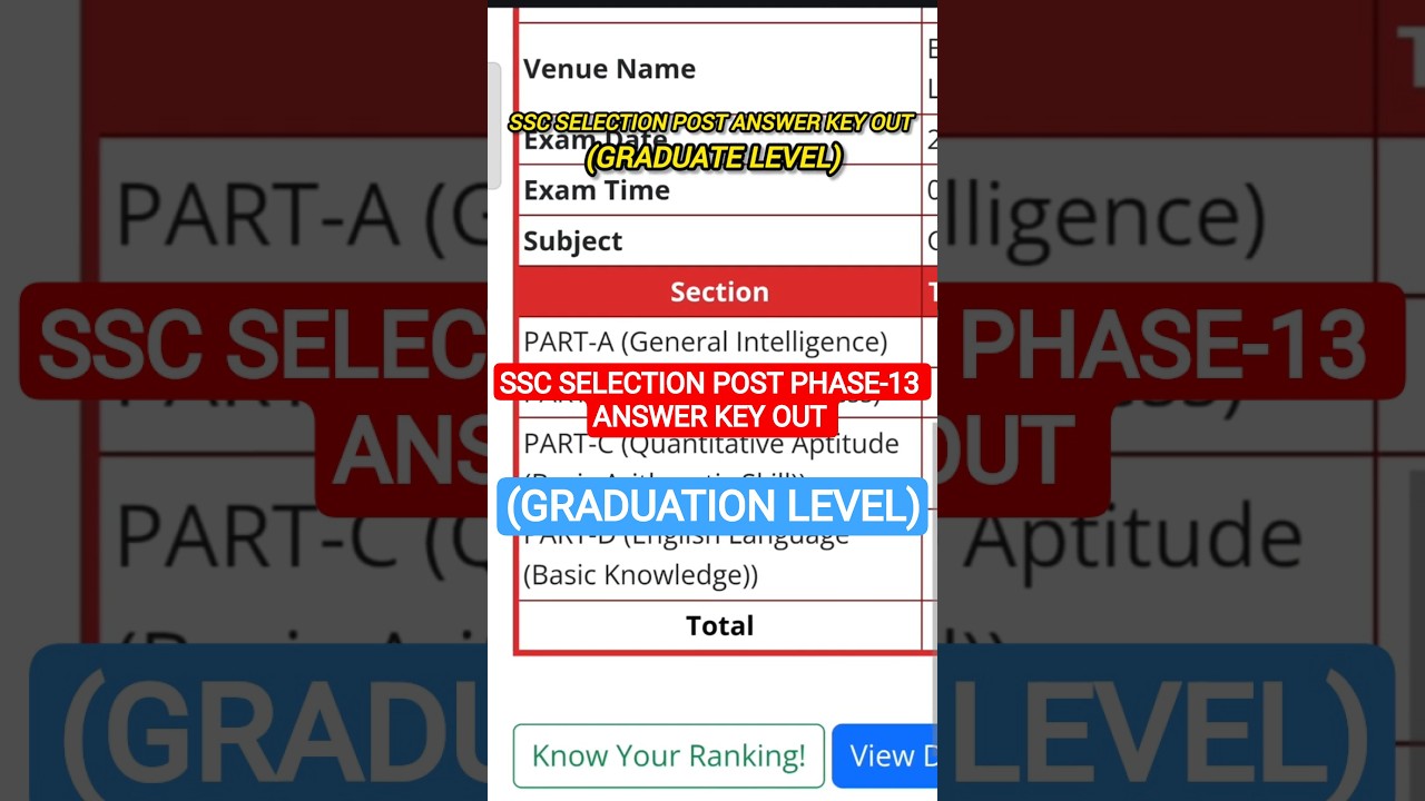 SSC SELECTION POST PHASE-13 ANSWER KEY OUT🥹 