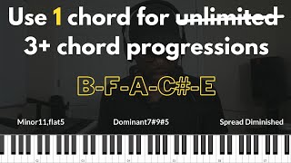 Use this chord for your dope gospel progressions Understanding the min11b5
